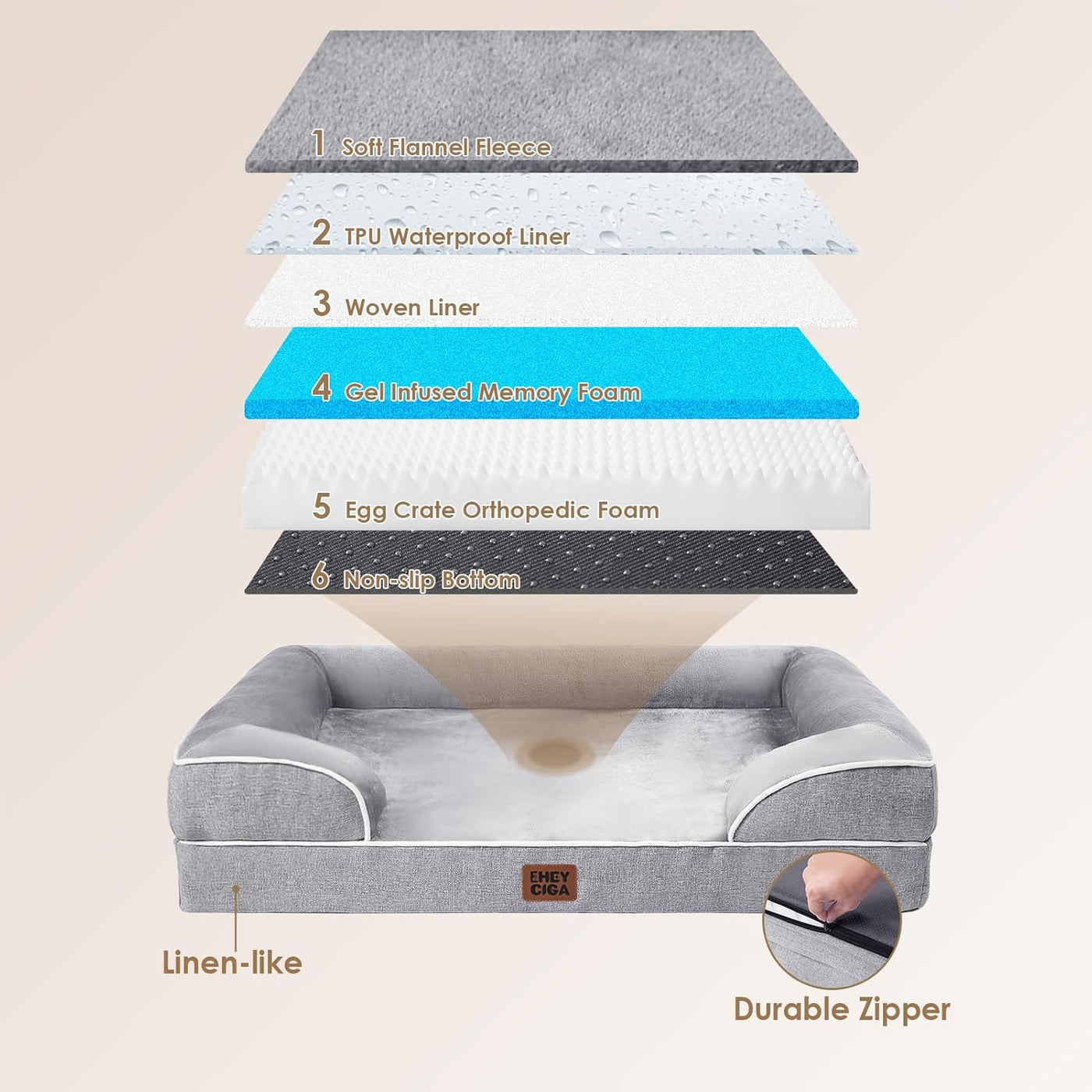 Orthopedic Memory-Foam Dog Sofa Bed for Large Dogs – Waterproof & Washable (M–XL)