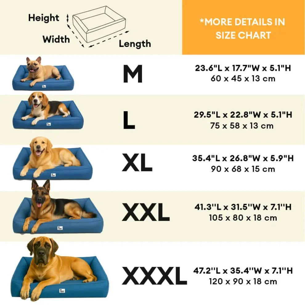 Orthopedic Waterproof Dog Bed for Large Dogs – Anti-Anxiety 360° Bolster, Washable (M–3XL)