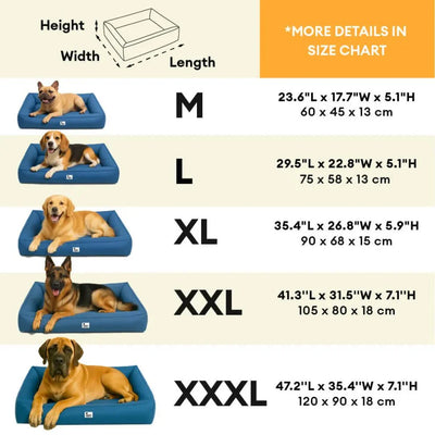 Orthopedic Waterproof Dog Bed for Large Dogs – Anti-Anxiety 360° Bolster, Washable (M–3XL)