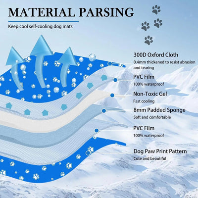 Cooling Dog Mat 90 × 50 cm – Self-Cooling Gel Pad for Dogs & Cats, Foldable Scratch-Resistant Oxford Pet Cooling Pad